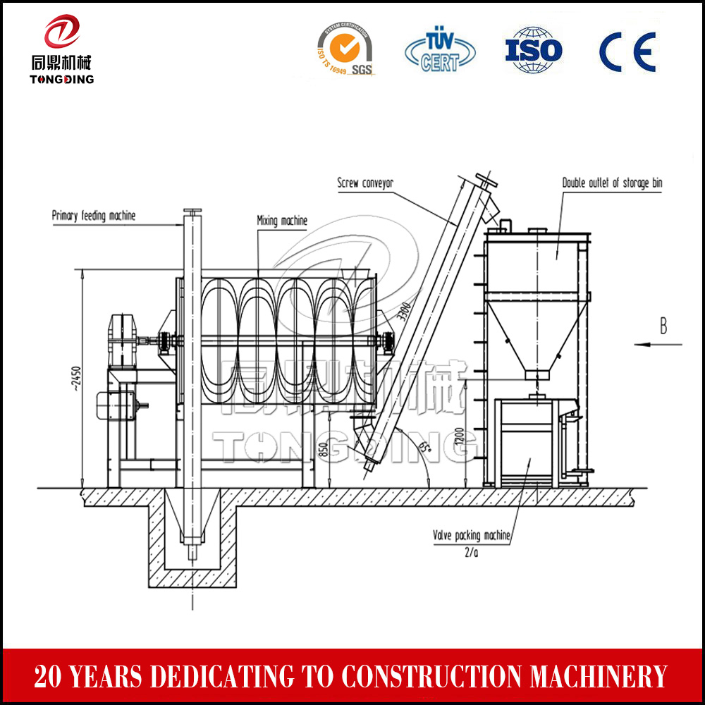 MINI Semi automatic dry powder mortar production line
